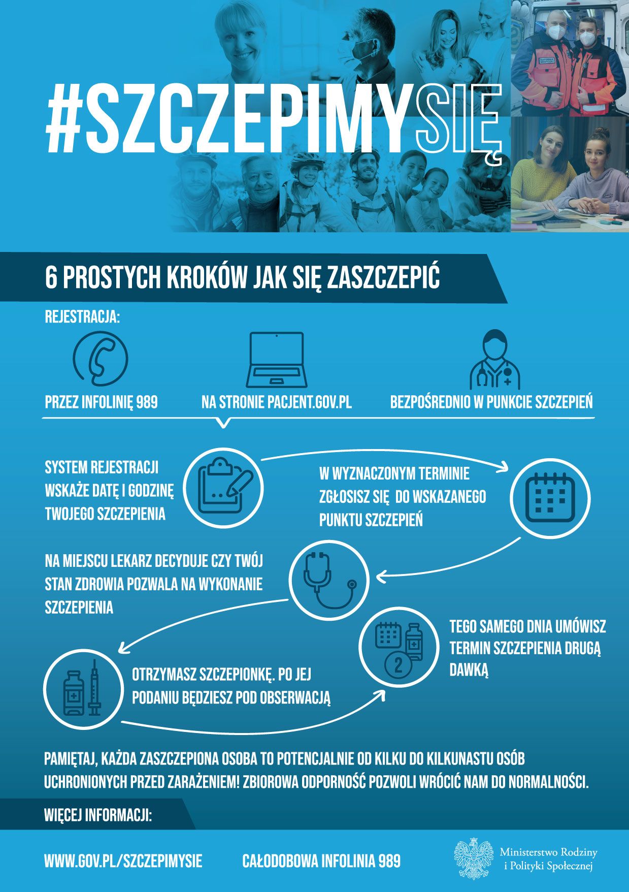 Plakat Szczepimy się V2 210x297mm spad 3mm 2 002