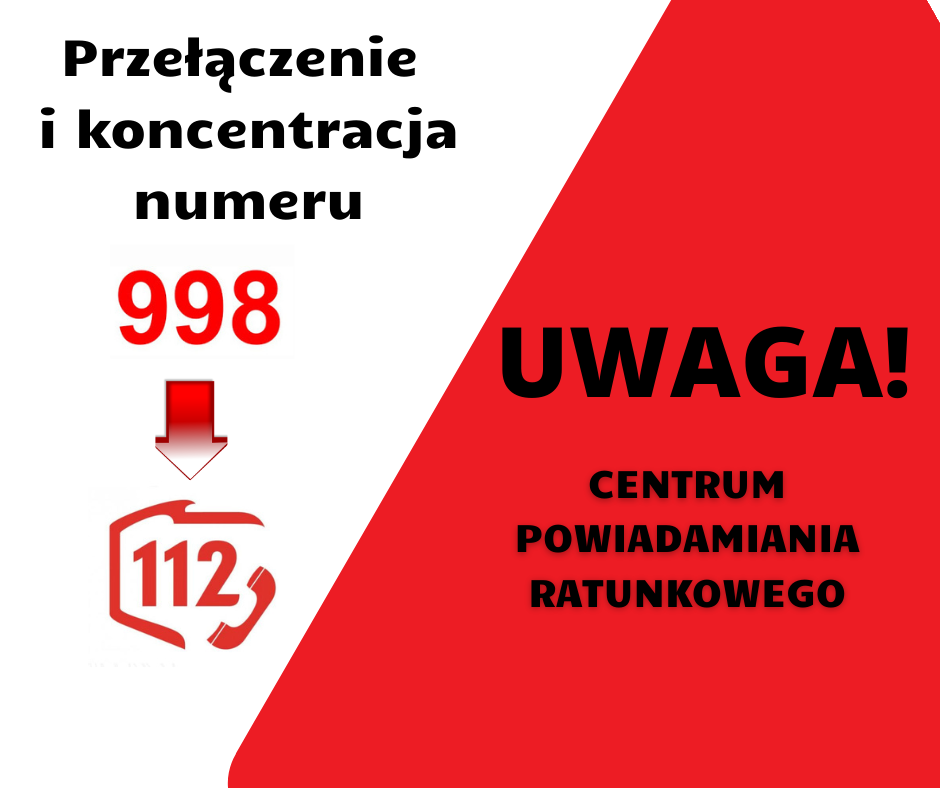 NUMER ALARMOWY 1